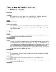 mr. summers the lottery|The Lottery Character Analysis .